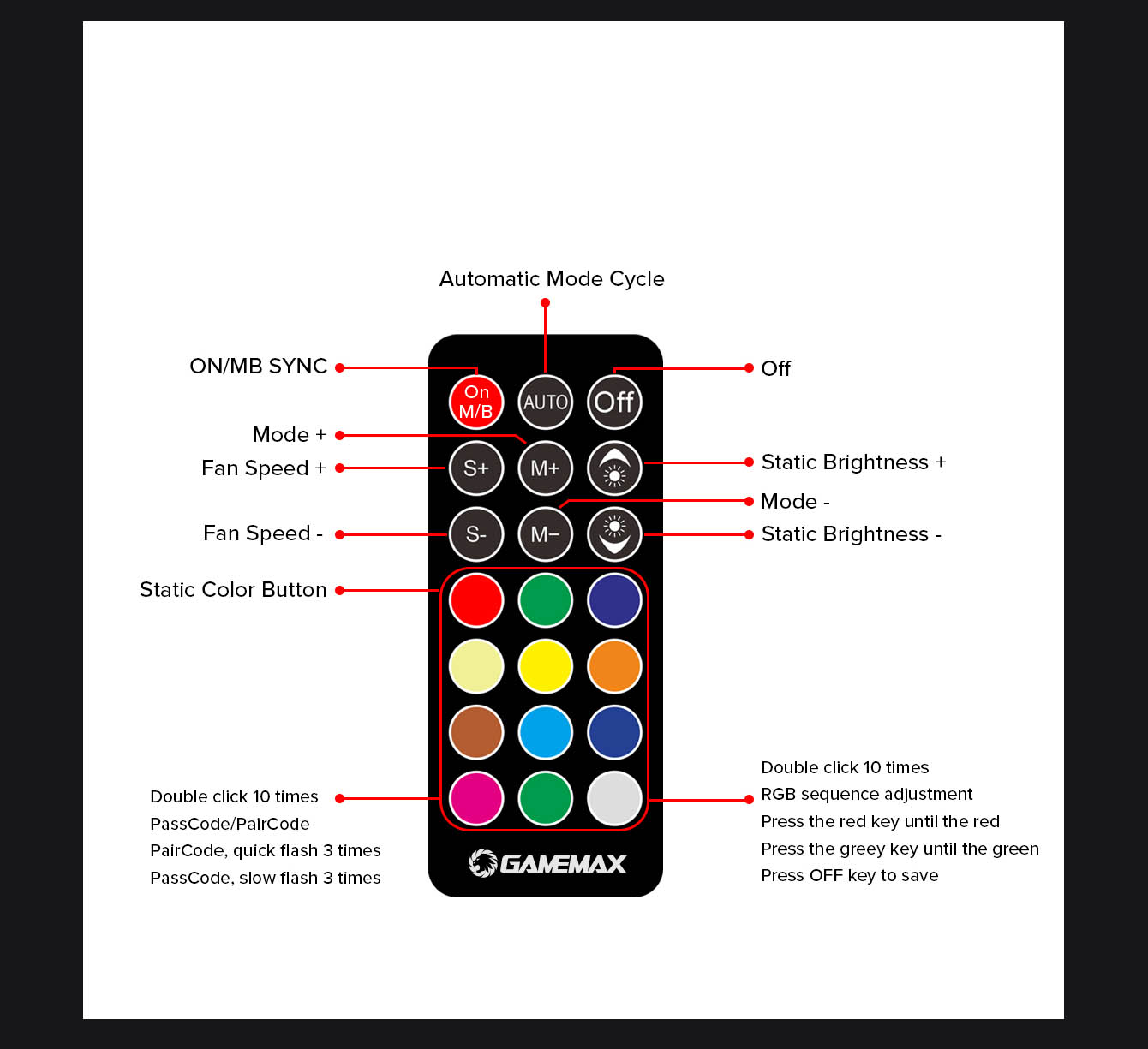 GAMEMAX Leader TG Black Full Tower Computer Case